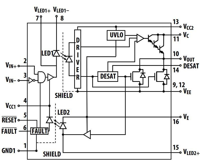 Block Diagram - Broadcom ACPL-38JT Automotive Gate Drive Optocouplers